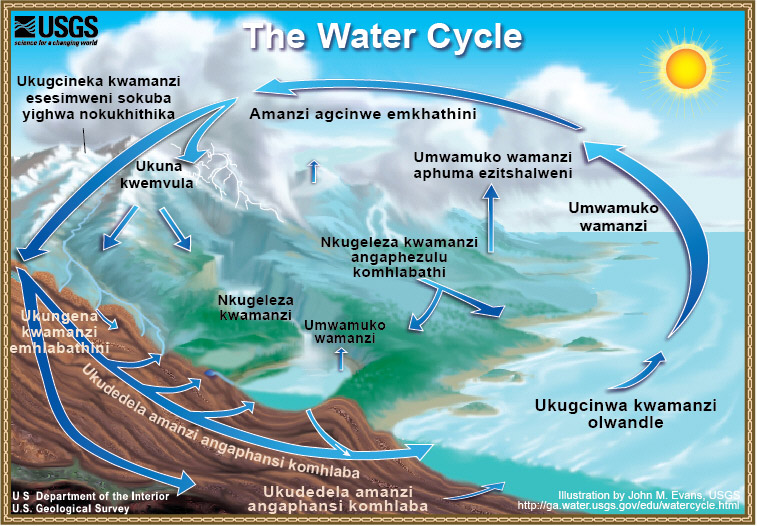 The Water Cycle, in Zulu. 