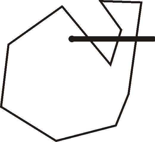 Polygon, point, and line illustrating algorithm.