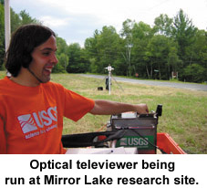  [Photo: USGS scientist using optical televiewer (OTV) equipment.] 