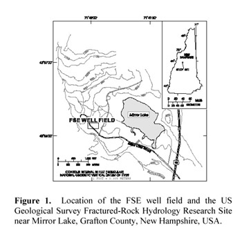   [Figure 1. Location of FSE well field and USGS research site]  