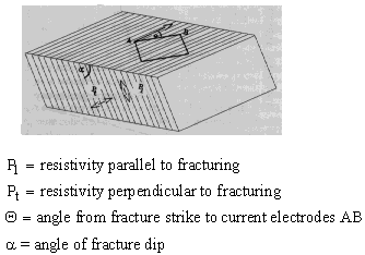   [Figure 4: Refer to caption for explanation.]  