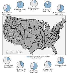 In the conterminous United States, 24 regions were delineated where the interactions of ground water and surface water are considered to have similar characteristics.