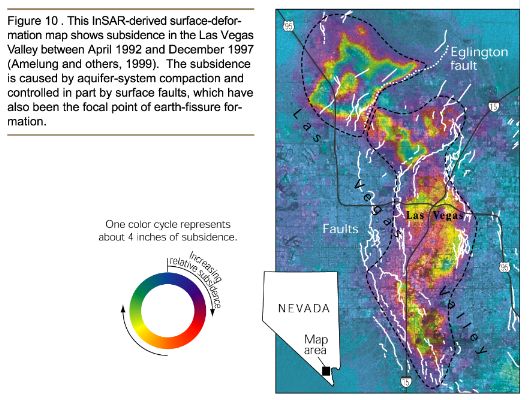  [Image: Figure 10 - InSAR-derived surface-deformation map showing subsidence in the Las Vegas Valley.] 