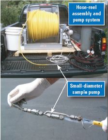 Figure 2 is a photograph showing a hose-reel assembly and a small-diameter sample pump.