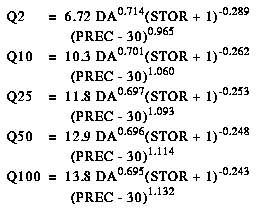 Regression equations for estimating magnitude and frequency of floods in Area 1, Indiana.