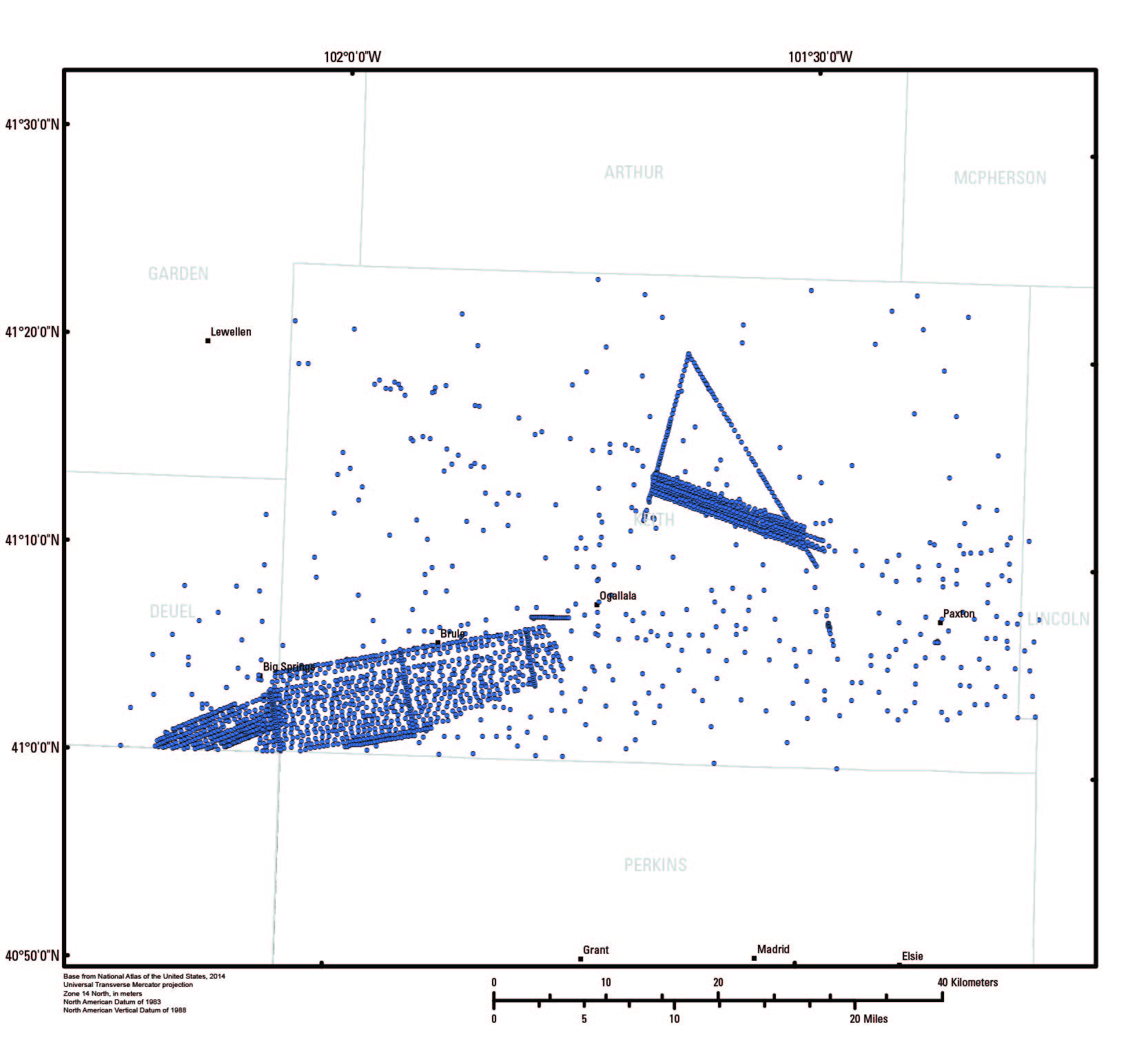 Illustration of data set Illustration of data set