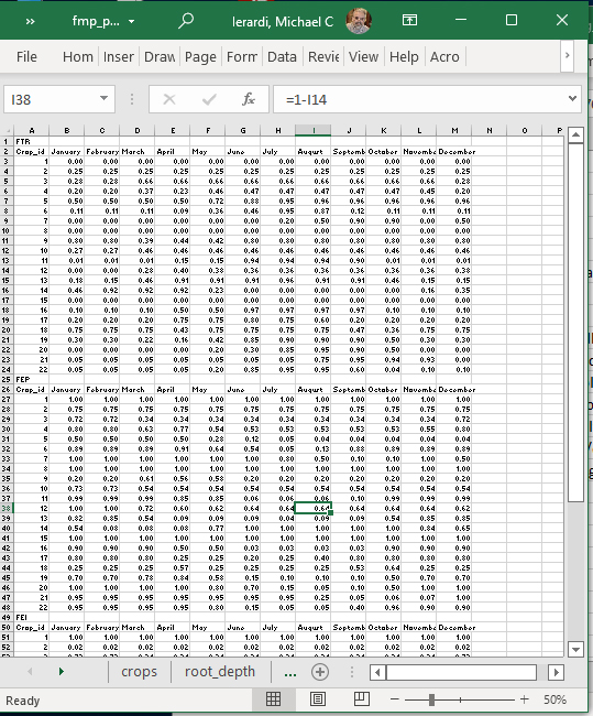 Illlustration of data set Illlustration of data set