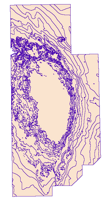 Illustration of data Illustration of data