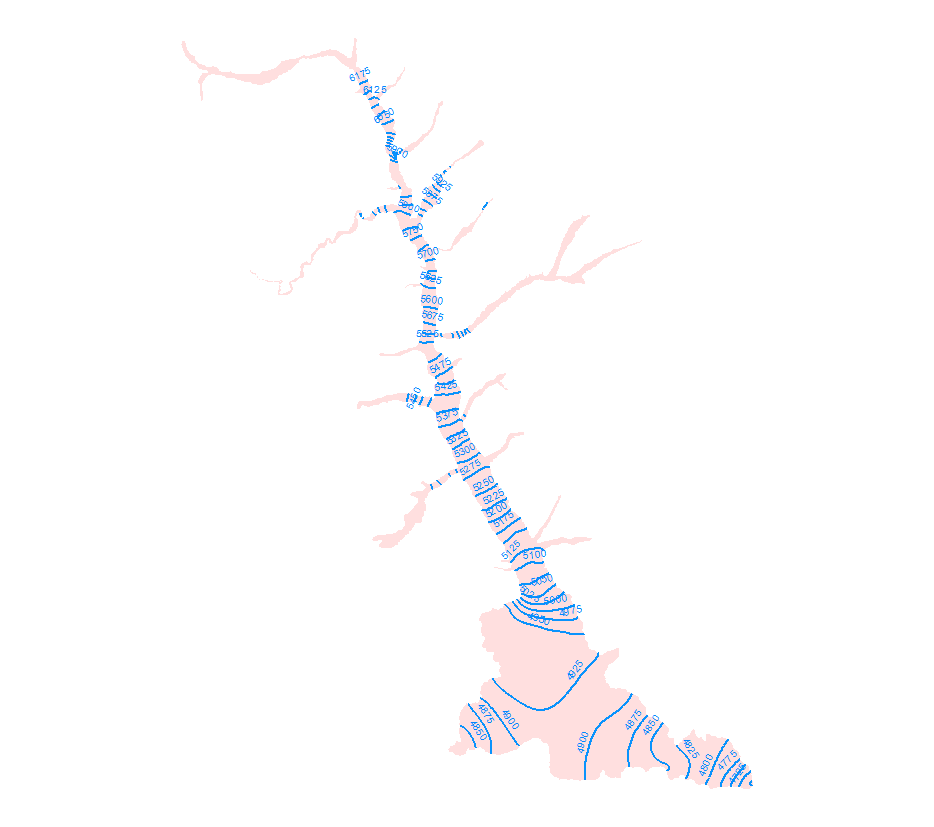 Illustration of the dataset Illustration of the dataset
