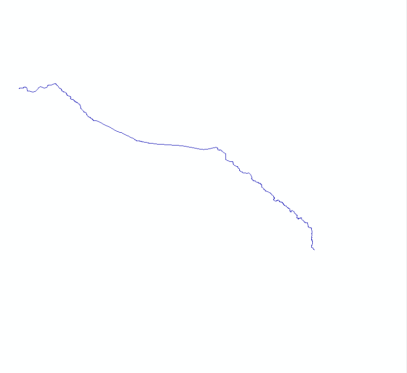 Illustration of data set Illustration of data set