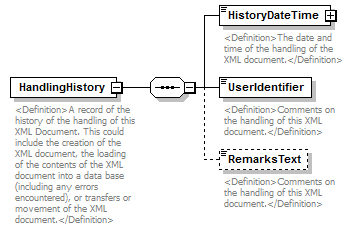 UsgsHydroML_p1.png