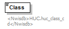 UsgsHydroML_p100.png