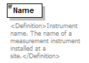 UsgsHydroML_p102.png