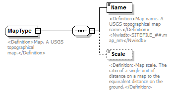 UsgsHydroML_p103.png