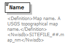 UsgsHydroML_p104.png