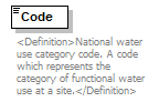 UsgsHydroML_p110.png