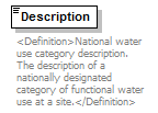 UsgsHydroML_p112.png