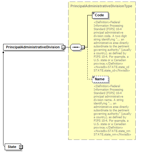 UsgsHydroML_p114.png