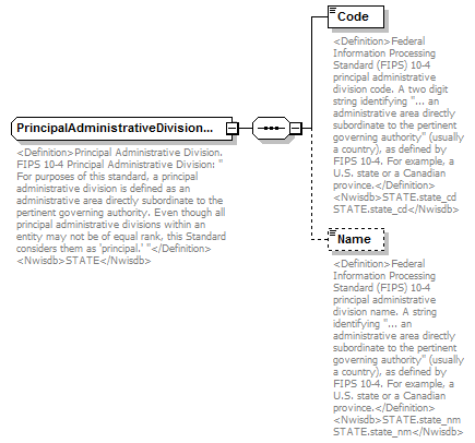 UsgsHydroML_p115.png