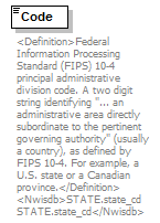 UsgsHydroML_p116.png
