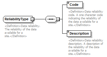 UsgsHydroML_p118.png