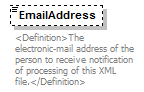 UsgsHydroML_p12.png