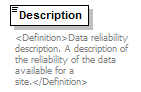 UsgsHydroML_p120.png