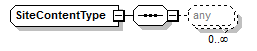 UsgsHydroML_p123.png