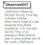 UsgsHydroML_p127.png