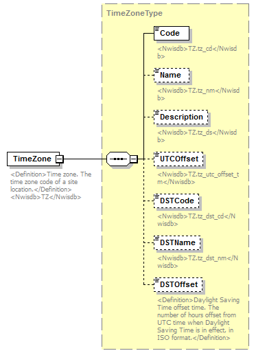 UsgsHydroML_p128.png