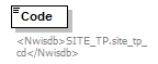 UsgsHydroML_p130.png