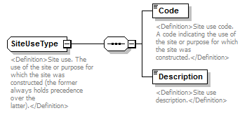 UsgsHydroML_p135.png
