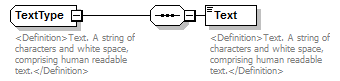 UsgsHydroML_p138.png