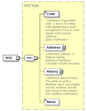 UsgsHydroML_p143.png