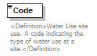 UsgsHydroML_p147.png