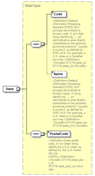 UsgsHydroML_p148.png