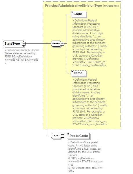 UsgsHydroML_p149.png