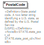 UsgsHydroML_p150.png