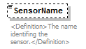 UsgsHydroML_p153.png