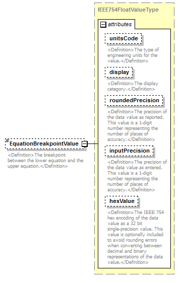 UsgsHydroML_p164.png