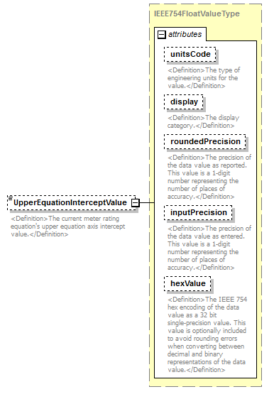 UsgsHydroML_p166.png