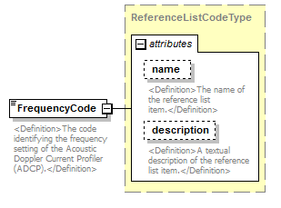 UsgsHydroML_p169.png