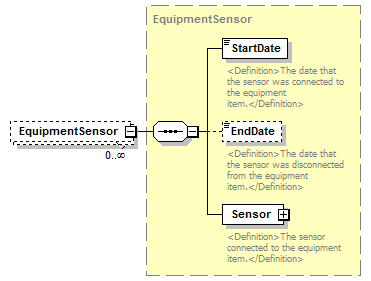 UsgsHydroML_p177.png
