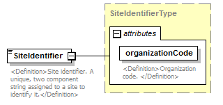 UsgsHydroML_p18.png