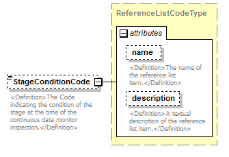 UsgsHydroML_p183.png