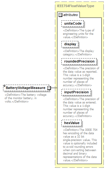 UsgsHydroML_p186.png