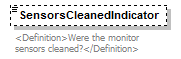 UsgsHydroML_p187.png