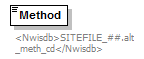 UsgsHydroML_p193.png