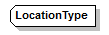 UsgsHydroML_p196.png