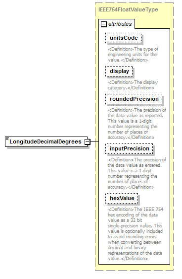 UsgsHydroML_p199.png